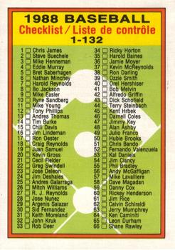 1988 O-Pee-Chee Baseball Cards 253     Checklist